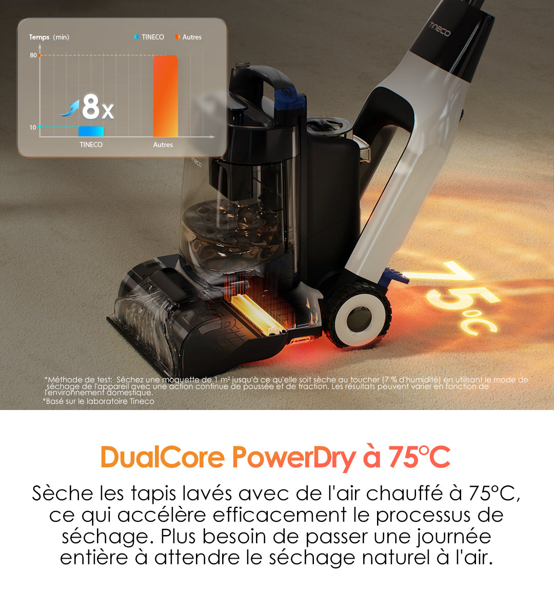 Tineco Carpet One – Nettoyeur pour Tapis, Moquettes et Tissus d’Ameublement - Thumbnail 8