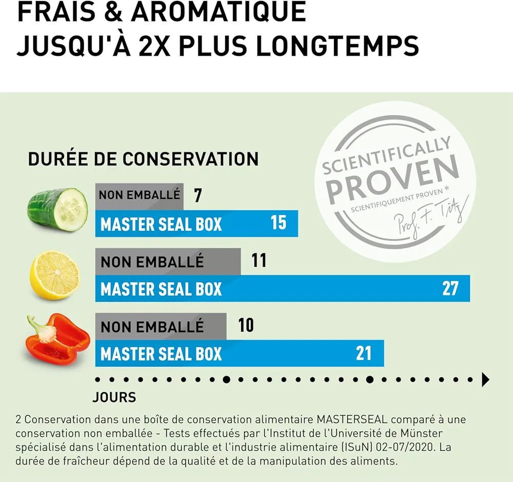 Tefal Masterseal Colour Edition Vert d'eau – Set de 4 boîtes rectangulaires hermétiques - Thumbnail 3