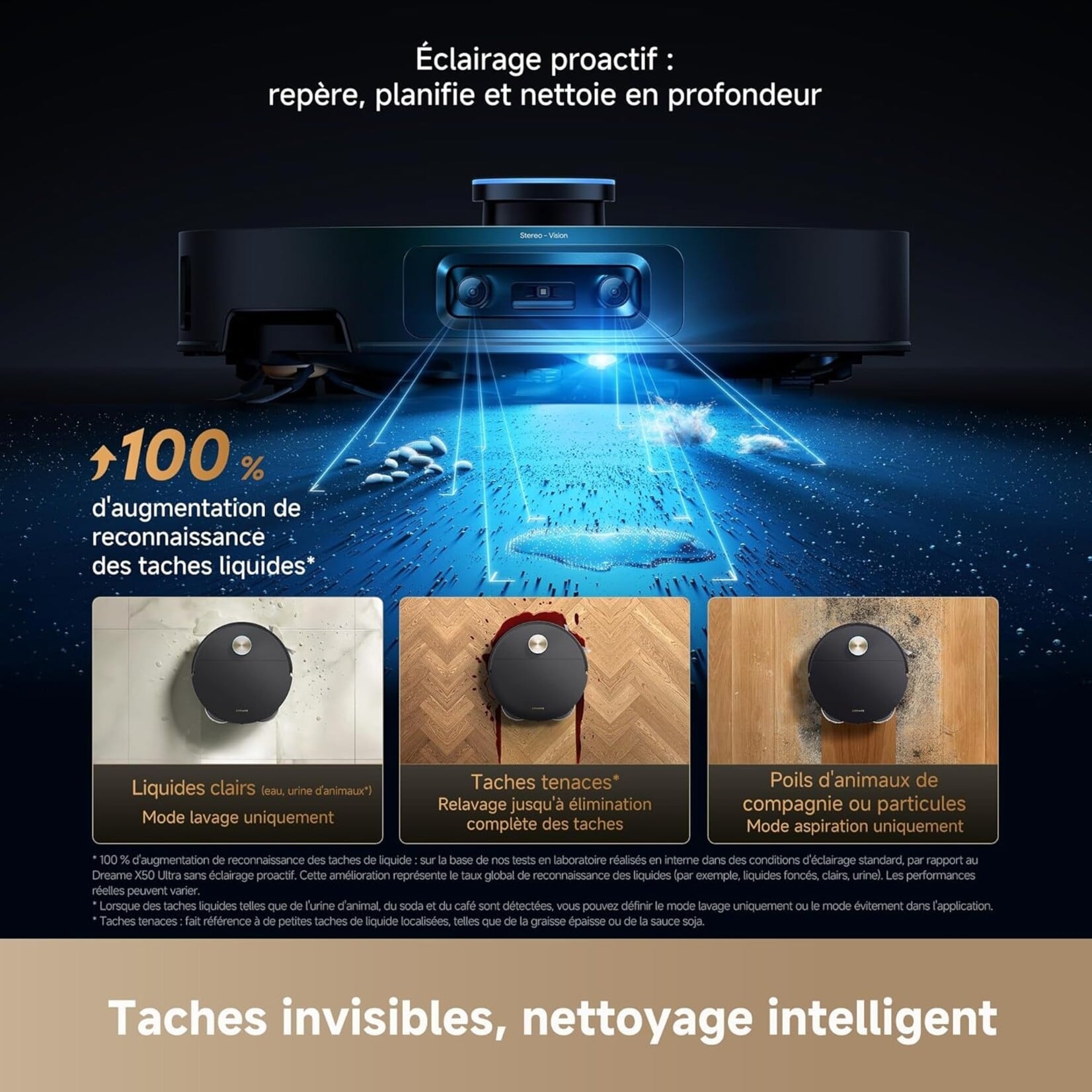 DREAME X50s Ultra Black – Robot Aspirateur Laveur Intelligent avec Station Automatique - Thumbnail 5