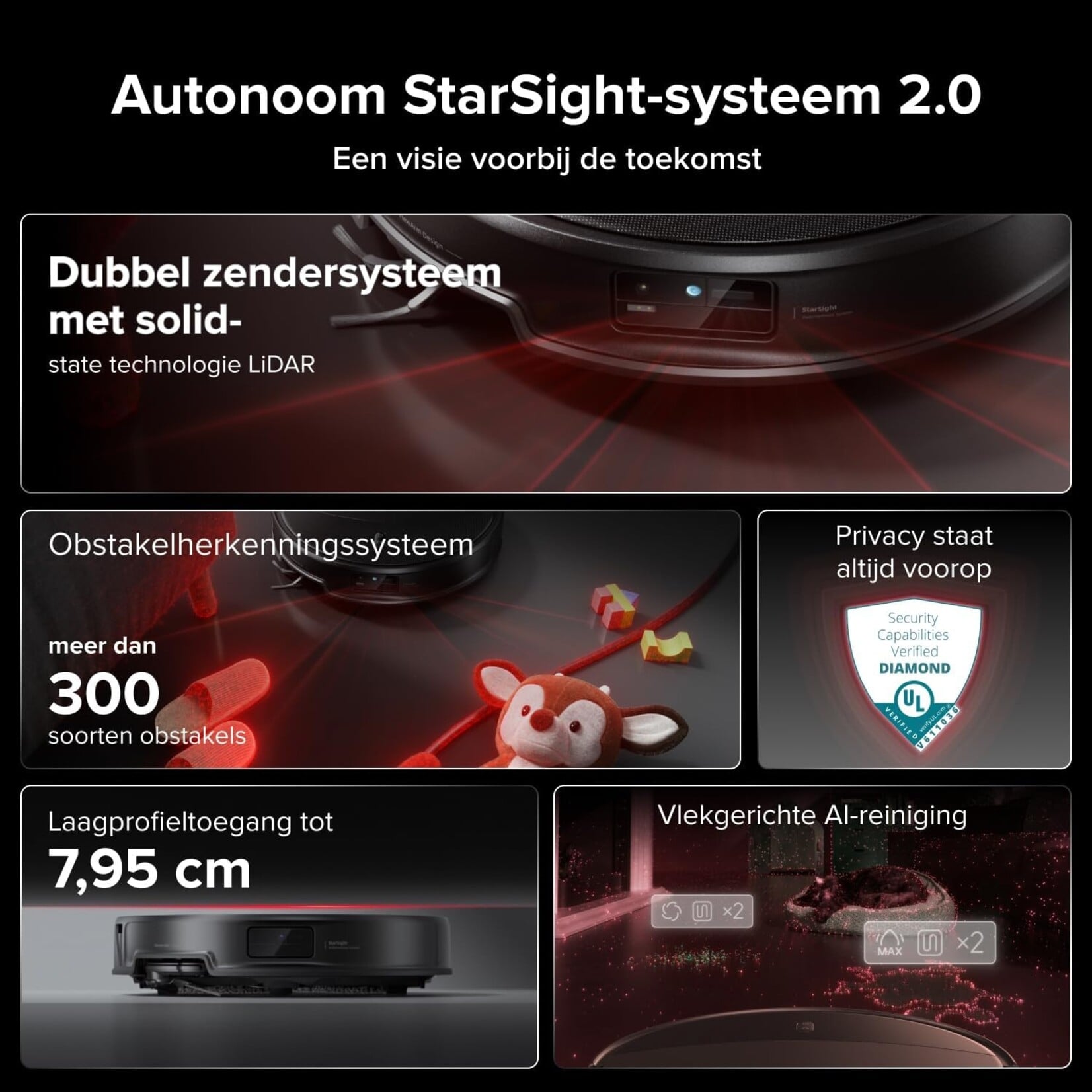 Roborock Saros 20 Set – Robot Aspirateur Laveur Intelligent Haut de Gamme - Thumbnail 2