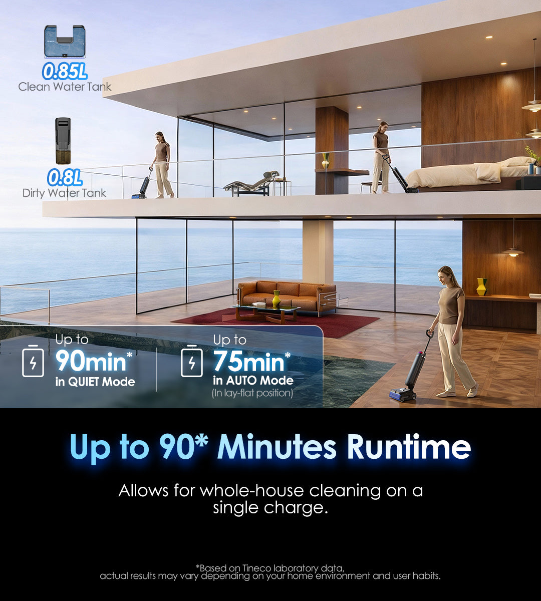Tineco FLOOR ONE Station S9 Artist – Aspirateur Laveur Sans Fil avec Station Intelligente - Thumbnail 5