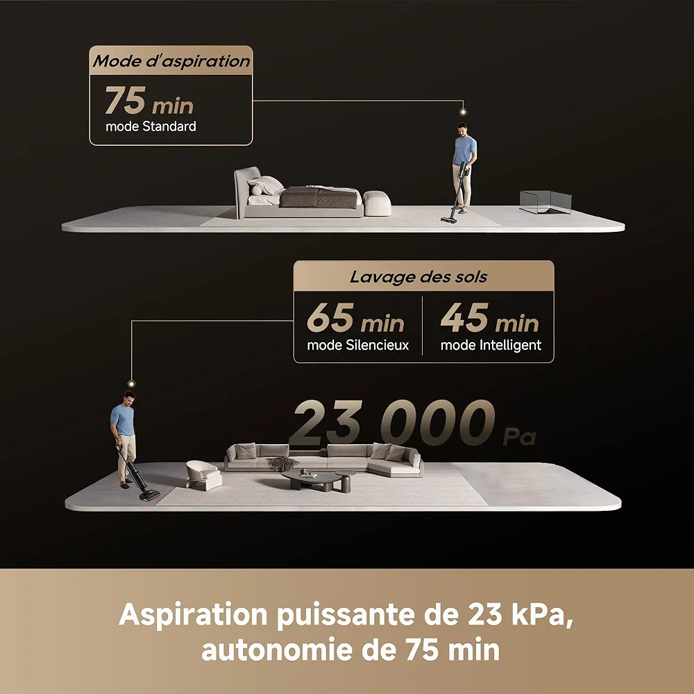 DREAME H15 Mix – Aspirateur Laveur Sans Fil 7-en-1 | 23 000 Pa | IA | Auto-Nettoyage 100°C - Thumbnail 3